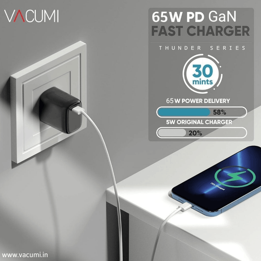 Thunder 65Watt