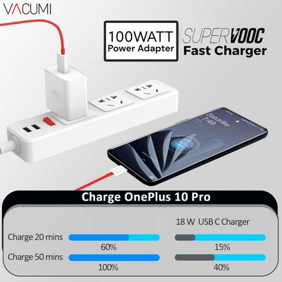 100WATT Adaptor