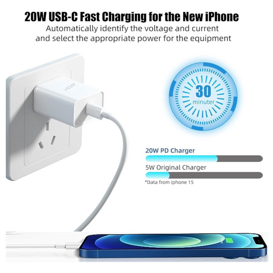 20Watt PD Charger