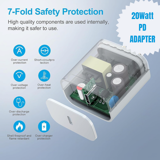 20Watt PD Charger