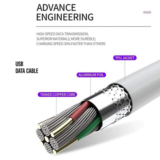 Micro USB Cable